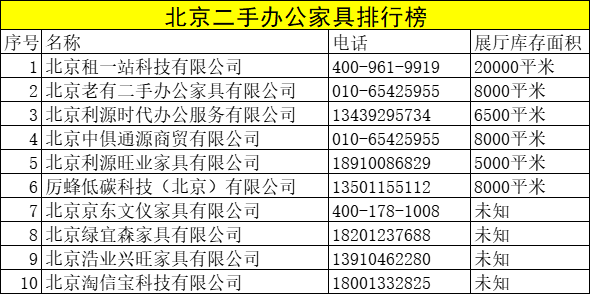 排行榜.png
